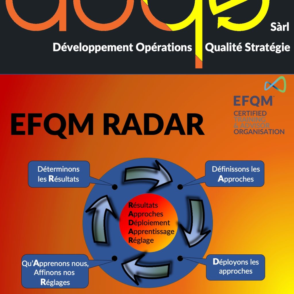 Explication avec un exemple de comment fonctionne le RADAR EFQM